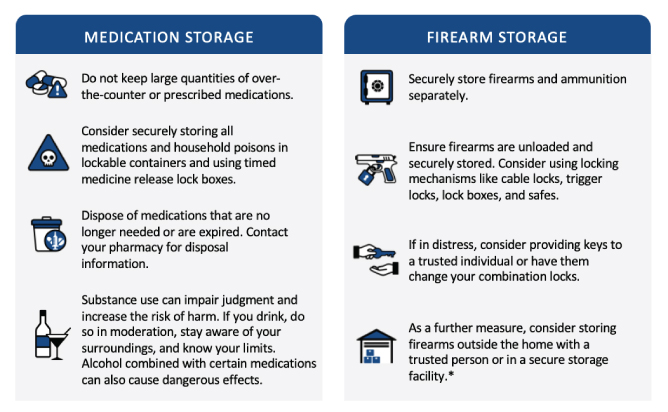 2 Columns Text 2 Columns Text